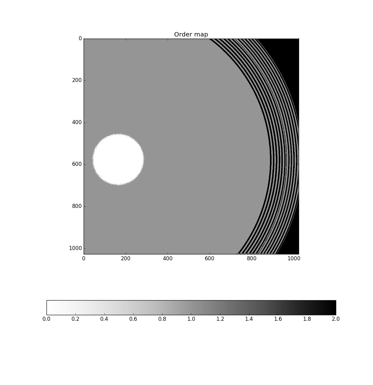 _images/example_Dor30_SOAR_8.png