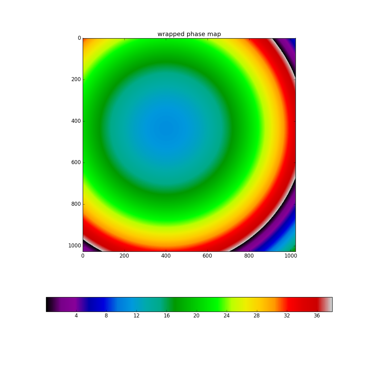 _images/example_SOAR_2_4.png