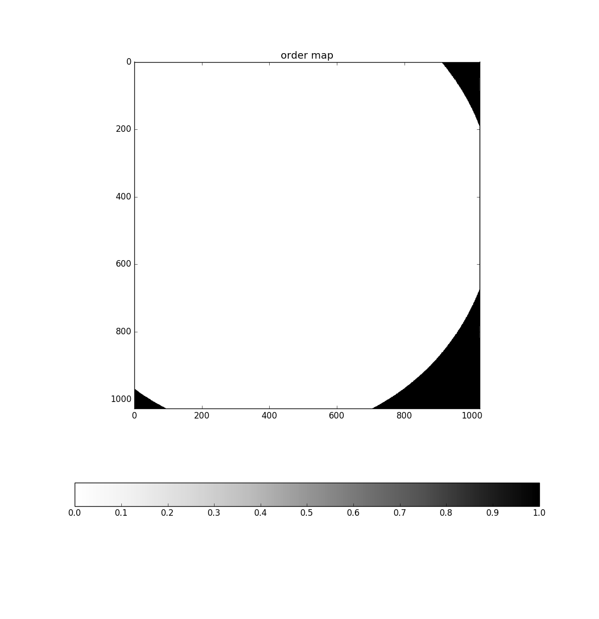 _images/example_SOAR_2_8.png